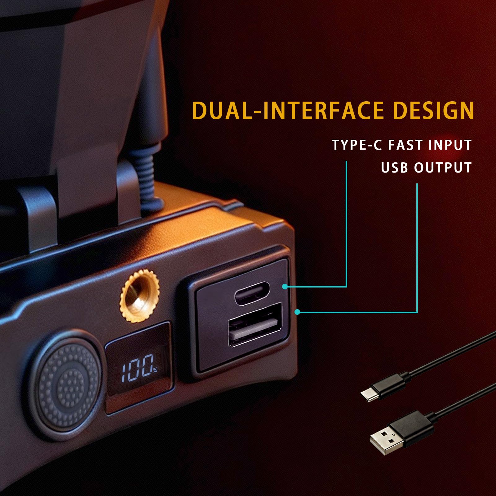 Ultrahelle LED Stirnlampe, 1000 Lumen Strahler mit Bewegungsmelder, Wiederaufladbar mit Power-Anzeige, 3 Modi, Langstreckenlicht, USB-C-Ladung