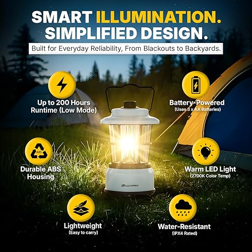 Miniatura 5 de LUXPRO Linterna LED retro, linterna de emergencia alimentada por batería, resistente al agua, lámpara LED brillante para uso en interiores y