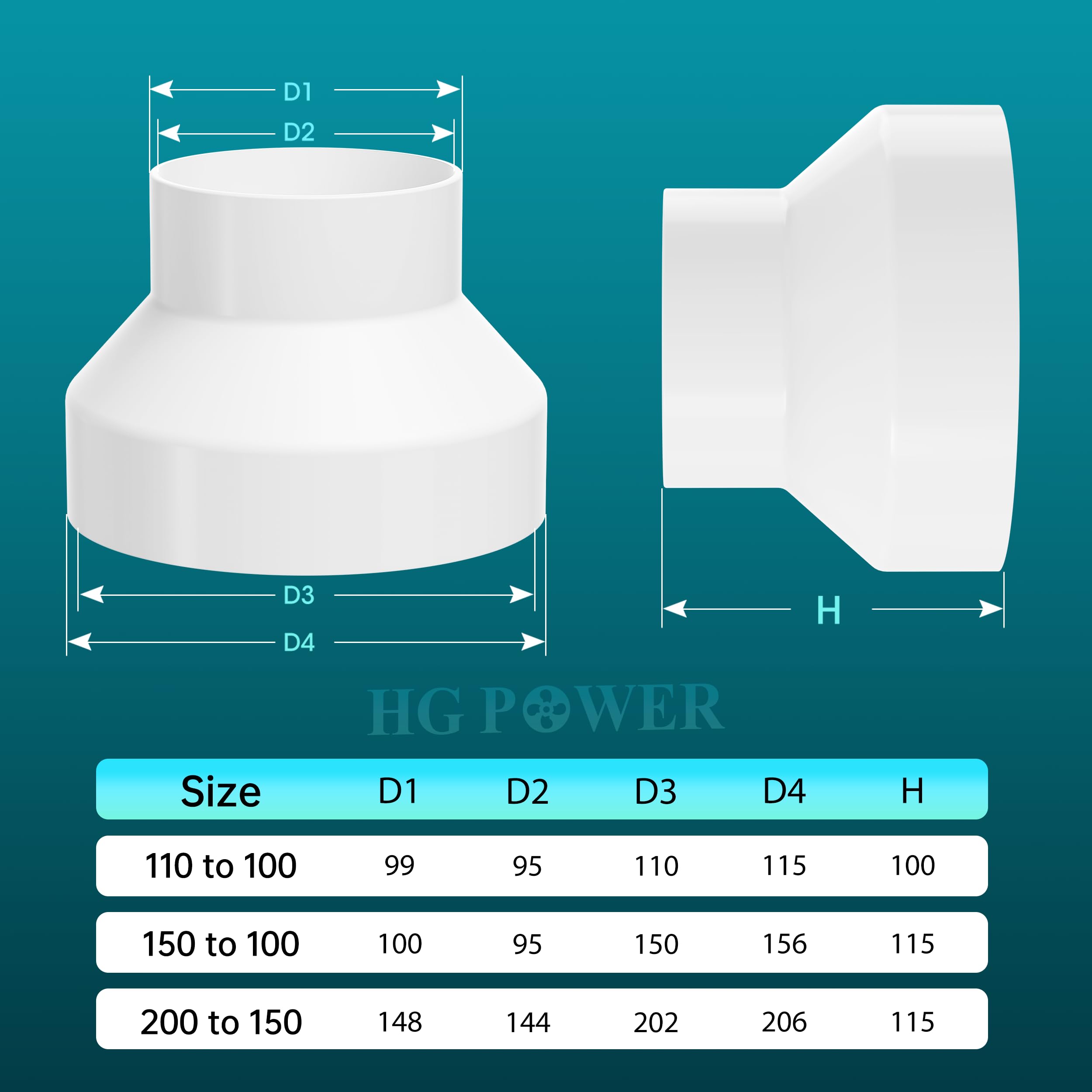 Adaptateur Réducteur D'air ABS Pour Raccords De Conduits De