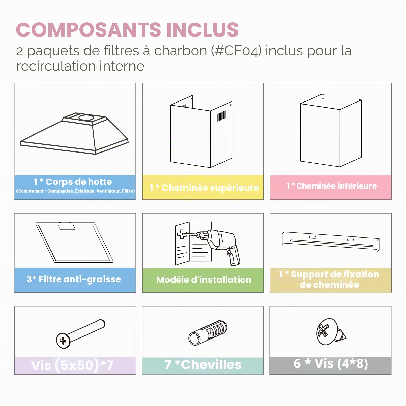 COMFEE Hotte aspirante 90 cm PYRA17B-90 noire pour hotte de cuisine avec LED, système de recirculation et canalisation et filtres à charbon