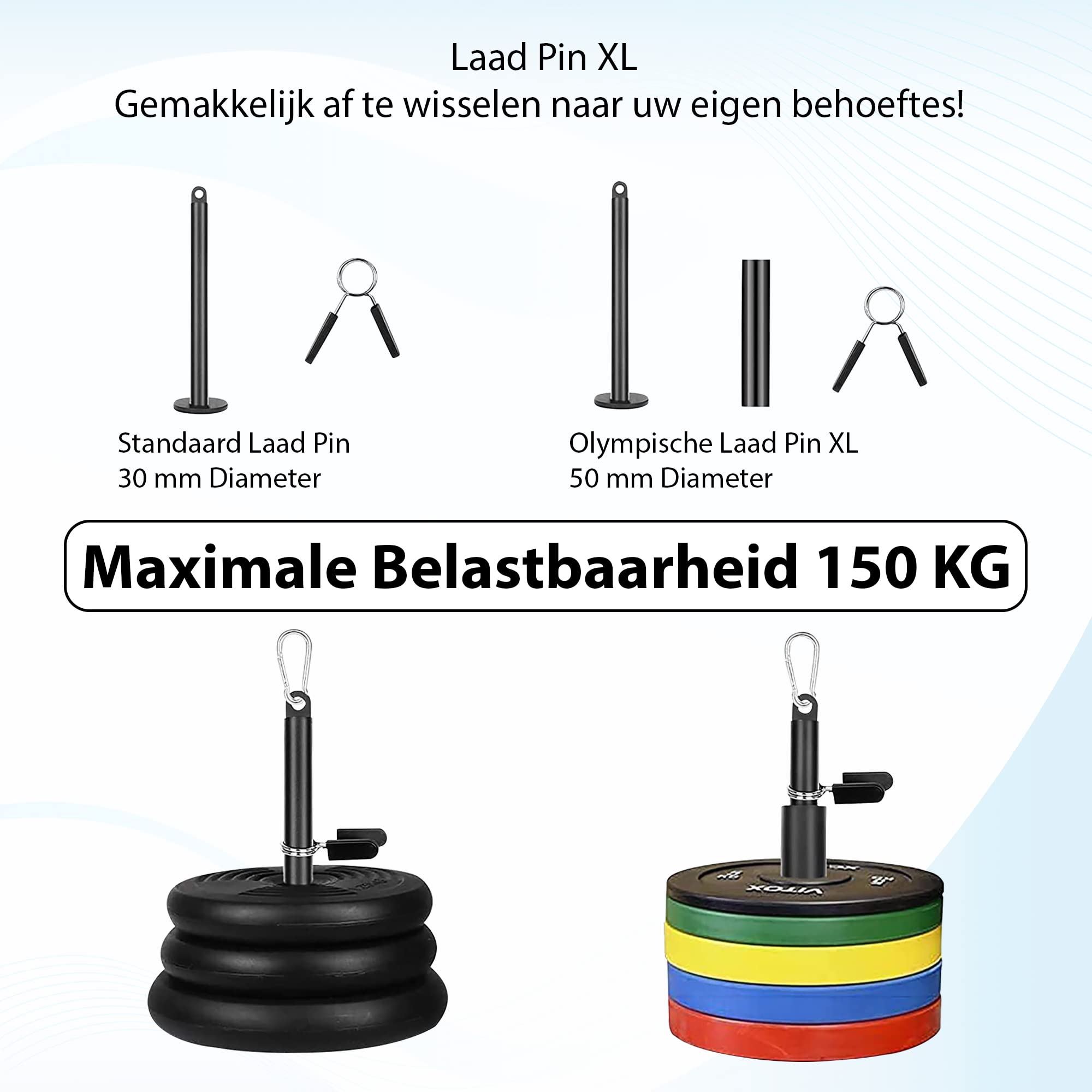 Luxari Pro Fitness Kabelsysteem - Thuis Trainen Met Diverse Handgrepen Katrol En Tricep Touw Voor Krachttraining