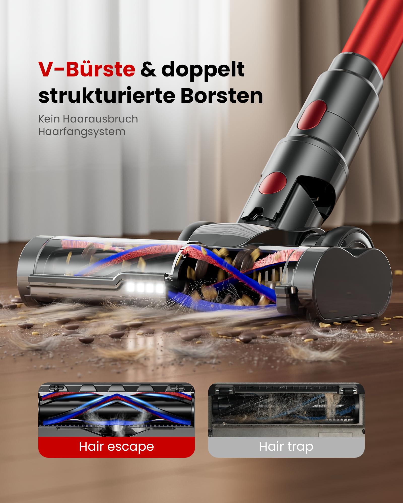 Akku Staubsauger 55KPa/650W/70Min, 1,8L Großer Staubsauger Kabellos LED Display, Anti-Tangle-Bürste, Selbststehend, Wandladestation, 1.5M Schlauch, Ultraleise, für Tierhaare/Teppiche/Hartböden/Auto