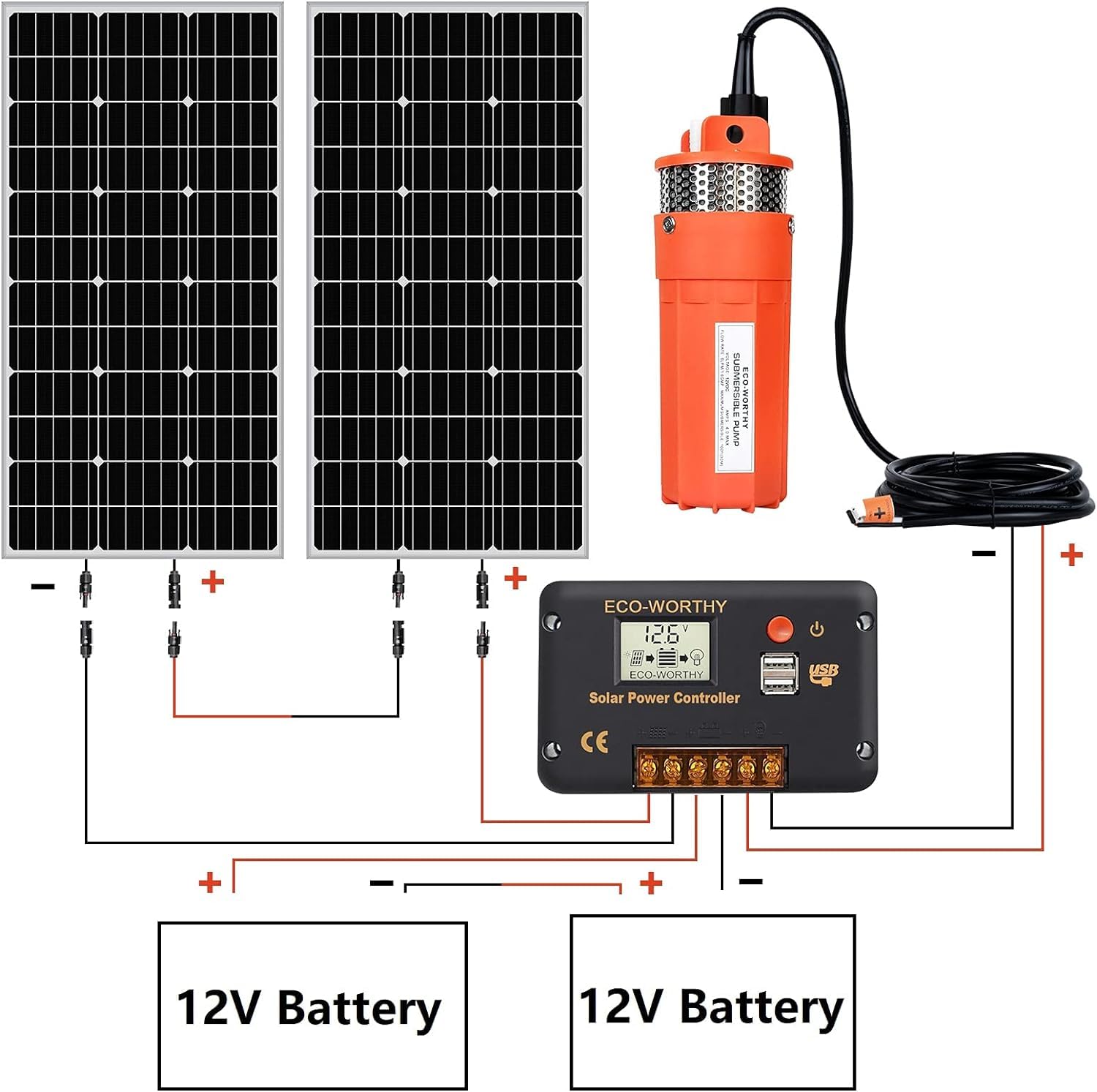 DCHOUSE 200W Solarpumpen Set, 24V Brunnenpumpe + 2 Stück 100W Solarpanel + Controller für netzunabhängige Bewässerung und Viehwasser – LIEFERUNG IN 2 PAKETEN