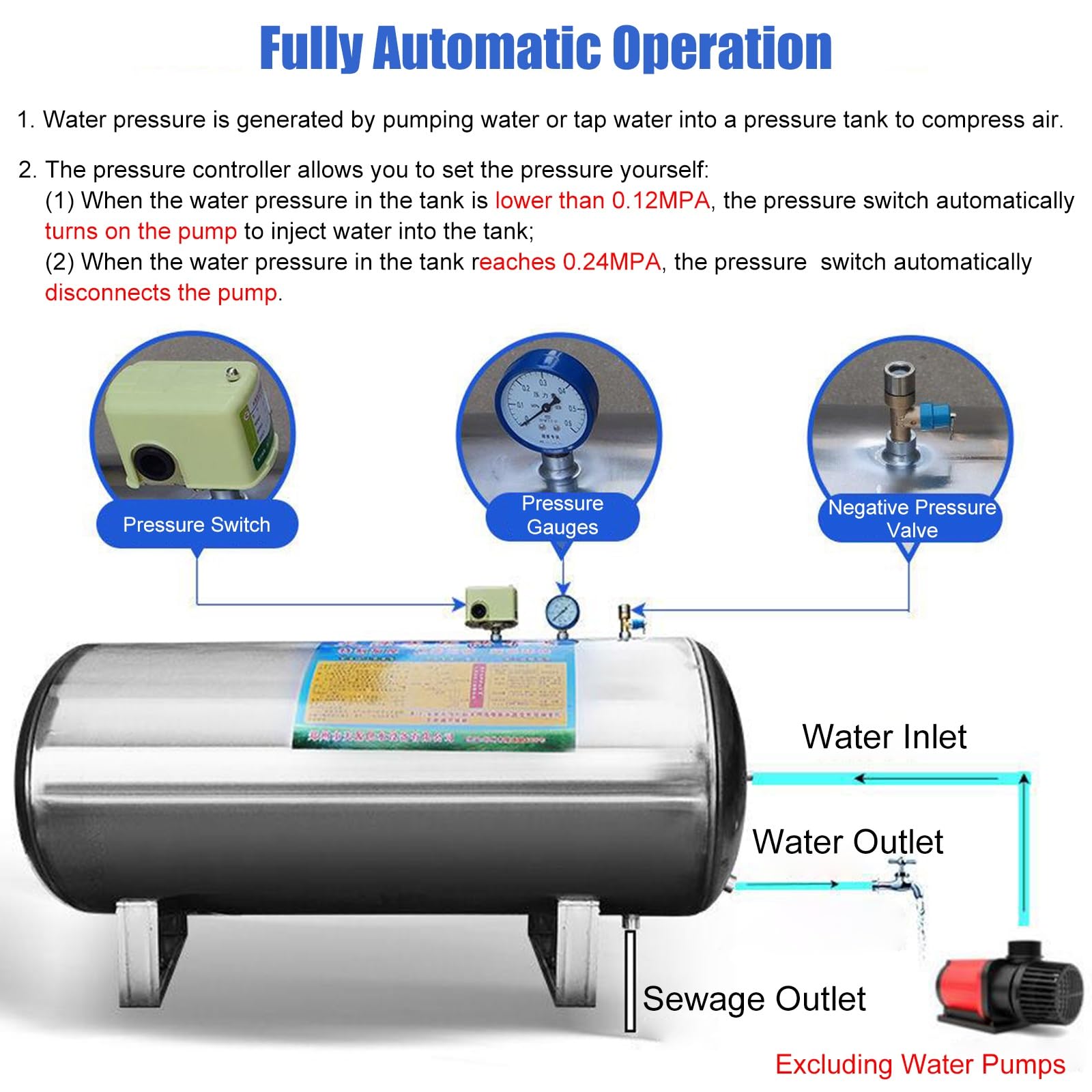 Amazon | 井戸ポンプ用圧力タンク 80 60 50 40 20 Gal、 水平 