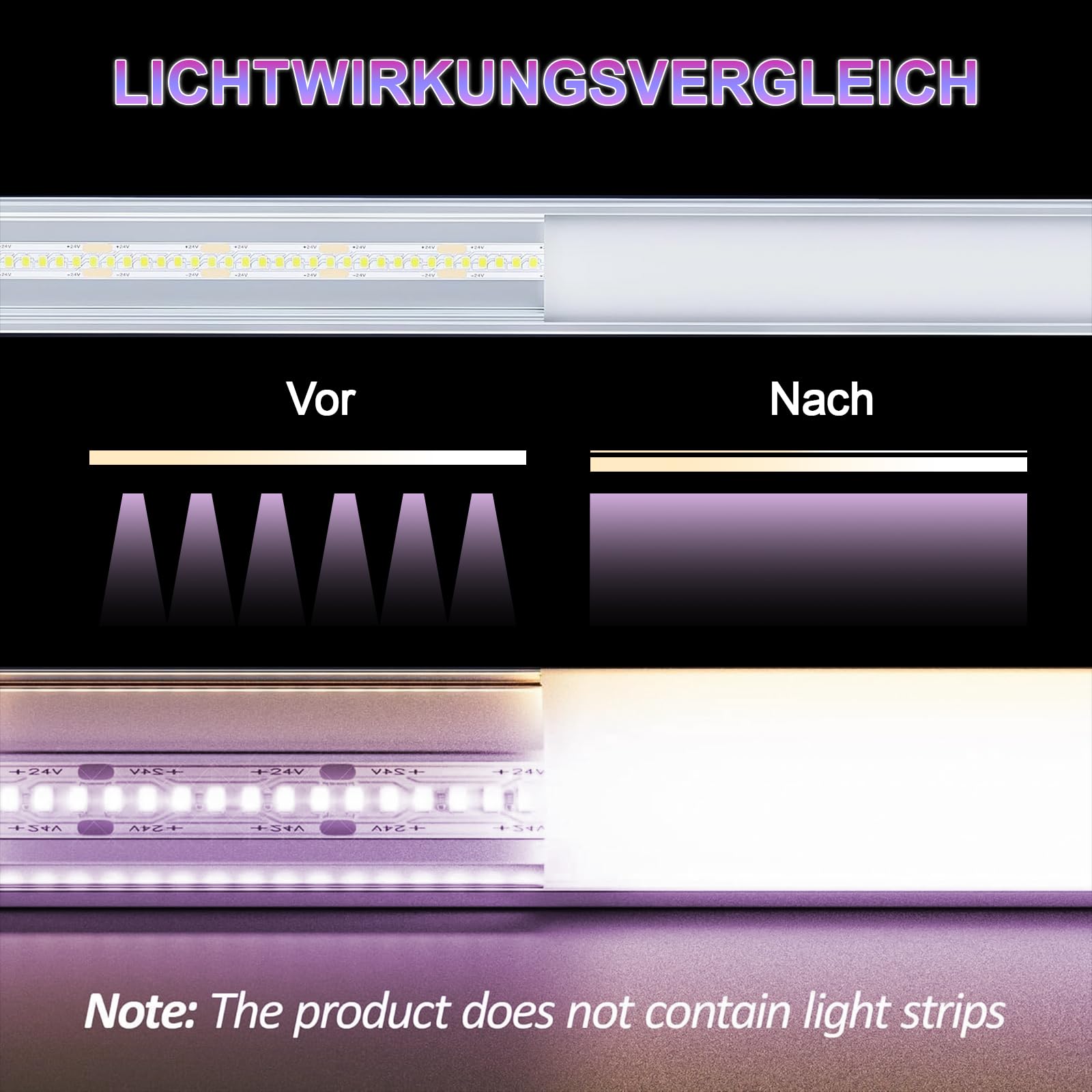 Canalina LED in alluminio 6x2m a U, con canalina per striscia LED e diffusori, per strisce fino a 12.4mm, 6 coperture opache, luce indiretta, ideale per profilo cartongesso. (6)