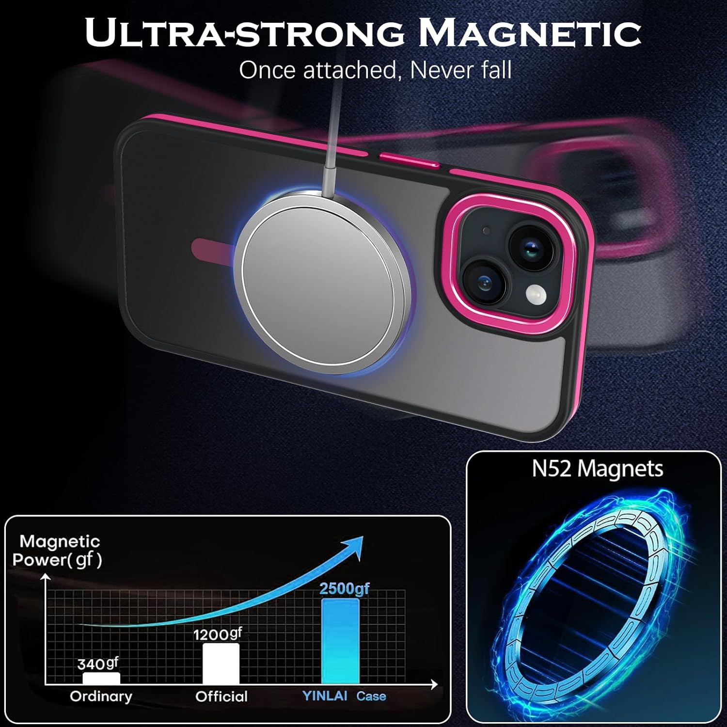 YINLAI Case for iPhone 14 Plus 6.7-Inch, iPhone 14 Plus Phone Case Magnetic [Compatible with Magsafe] Slim Translucent Matte Men Women Girls Shockproof Protective Back Cover, Black/Hot Pink - Image 3