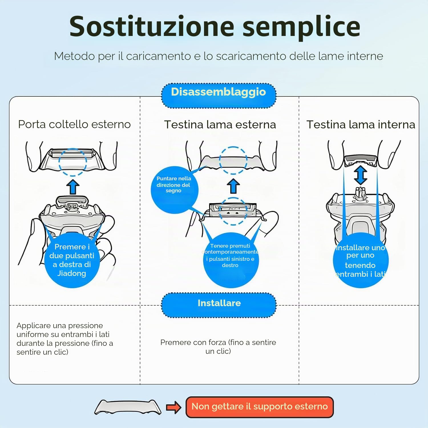 Lame e griglie di ricambio compatibili con rasoi elettrici Pana**nic WES9032Y ES-LV97, ES-LV95, ES-LV81, ES-LV69, ES-LV67, ES-LV65 e ES-LV61 (2 pezzi)