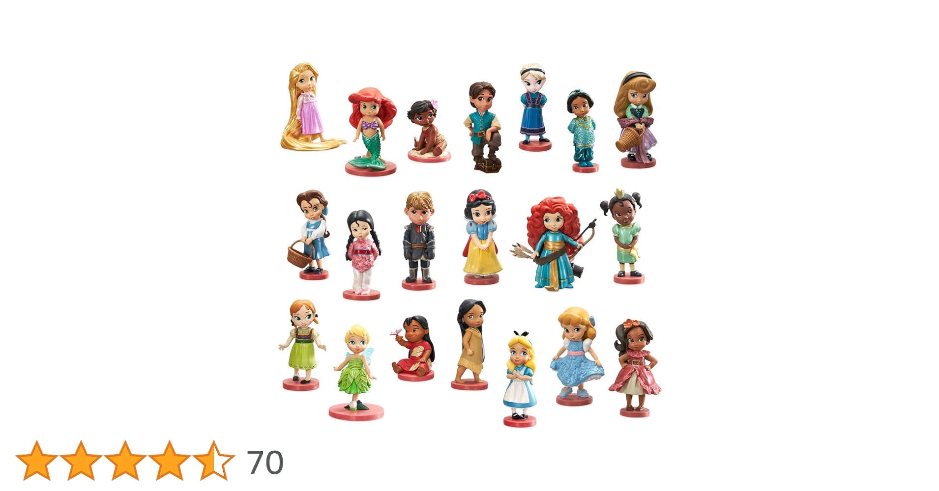 Disney Animators' Collection Mega Figurine Play Set 20