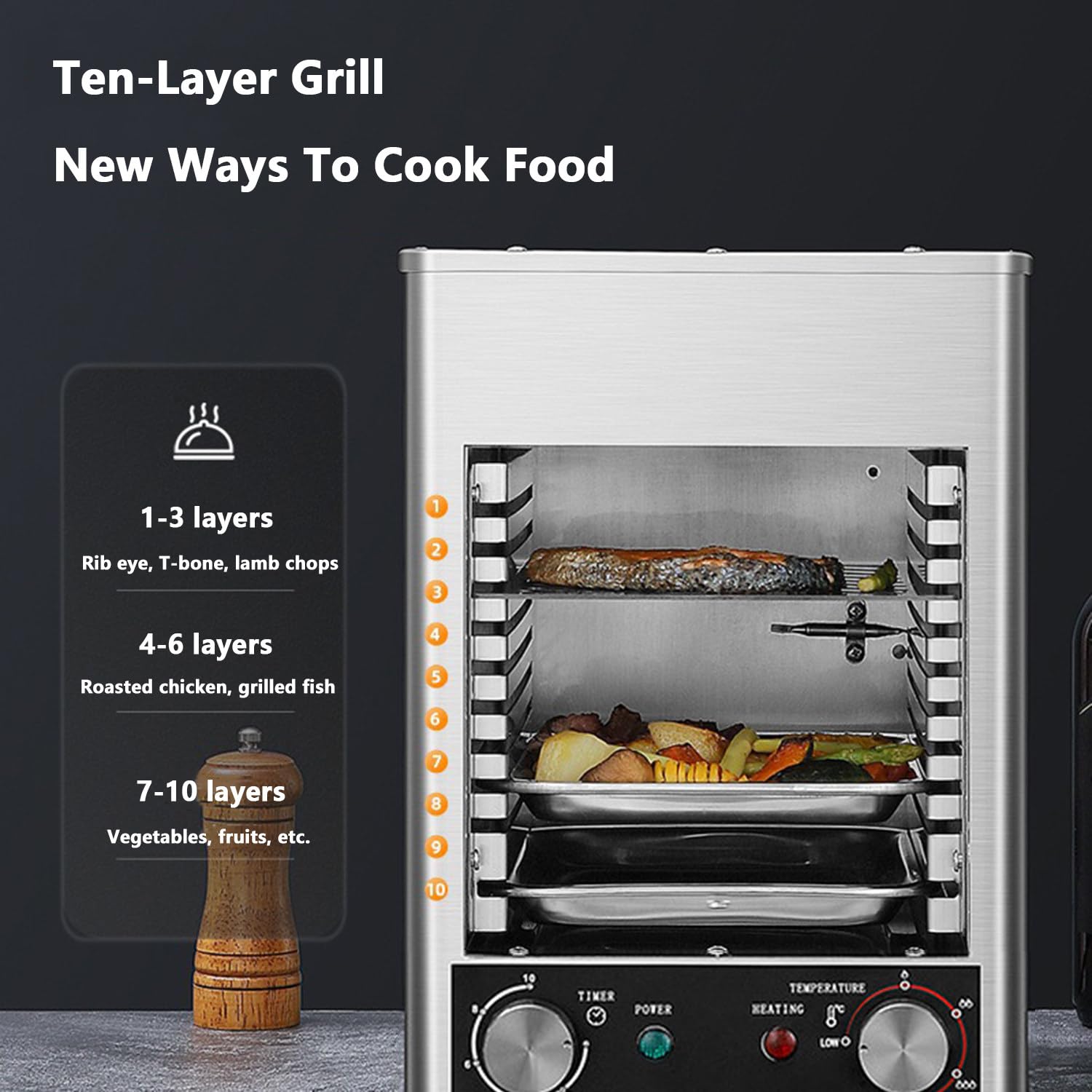 Horno Eléctrico Para Carne De 1700 W, Precalentamiento Rápido De 5,0 Min, Temperatura Máxima De 800 ℃, Temporizador De 0 a 10 Min, Tiempo Y Temperatura Ajustables