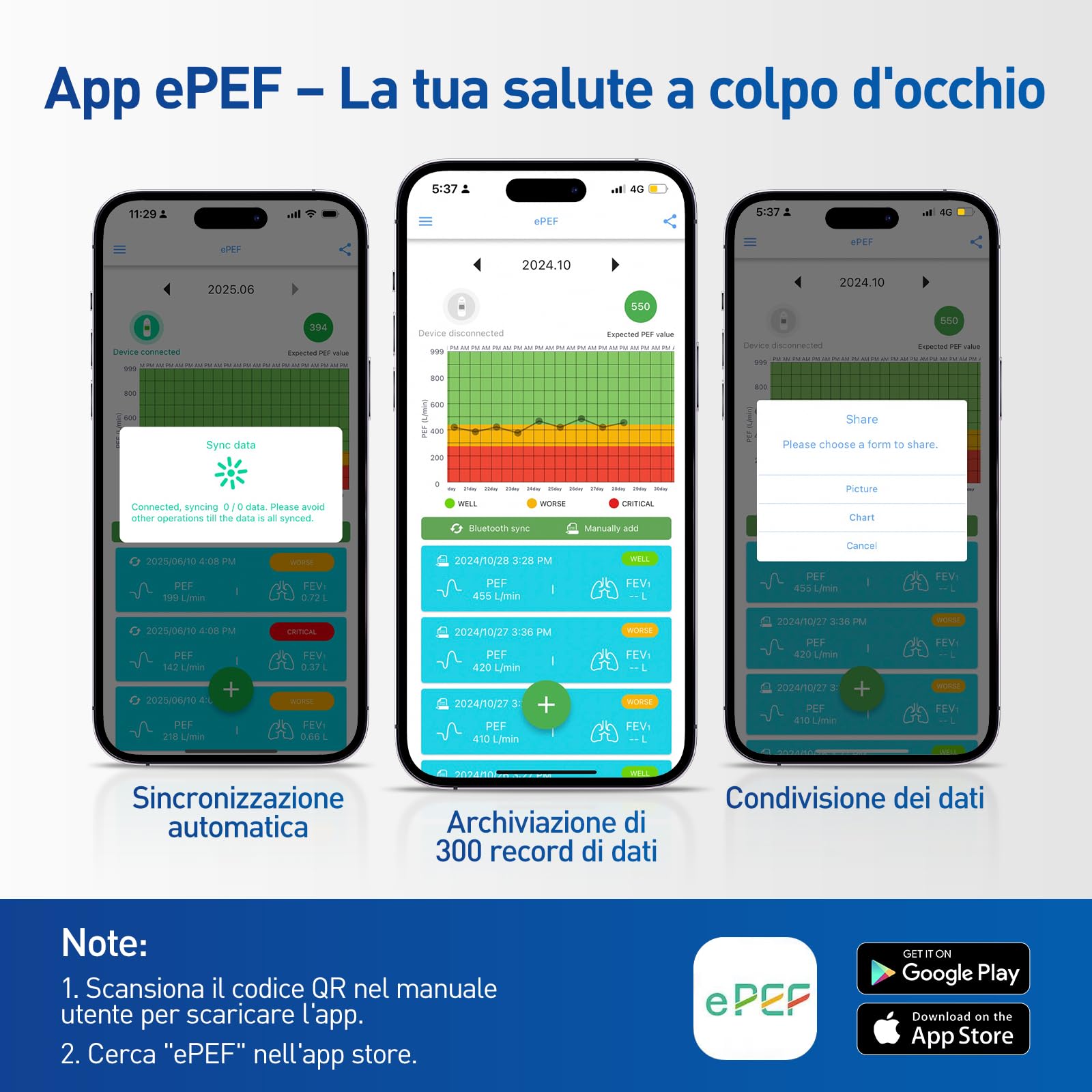 Nascool Peak Flow - Spirometro digitale per asma BPCO PEF FEV1