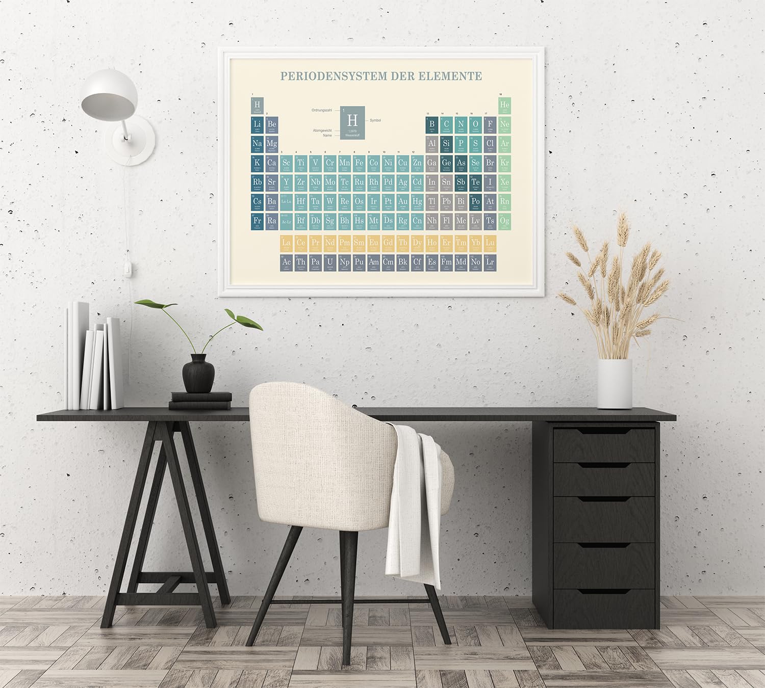MrTKBooker Poster Periodensystem der Elemente | Bild Chemie Blau Deutsch (A1 (84,1 x 59,4 cm))