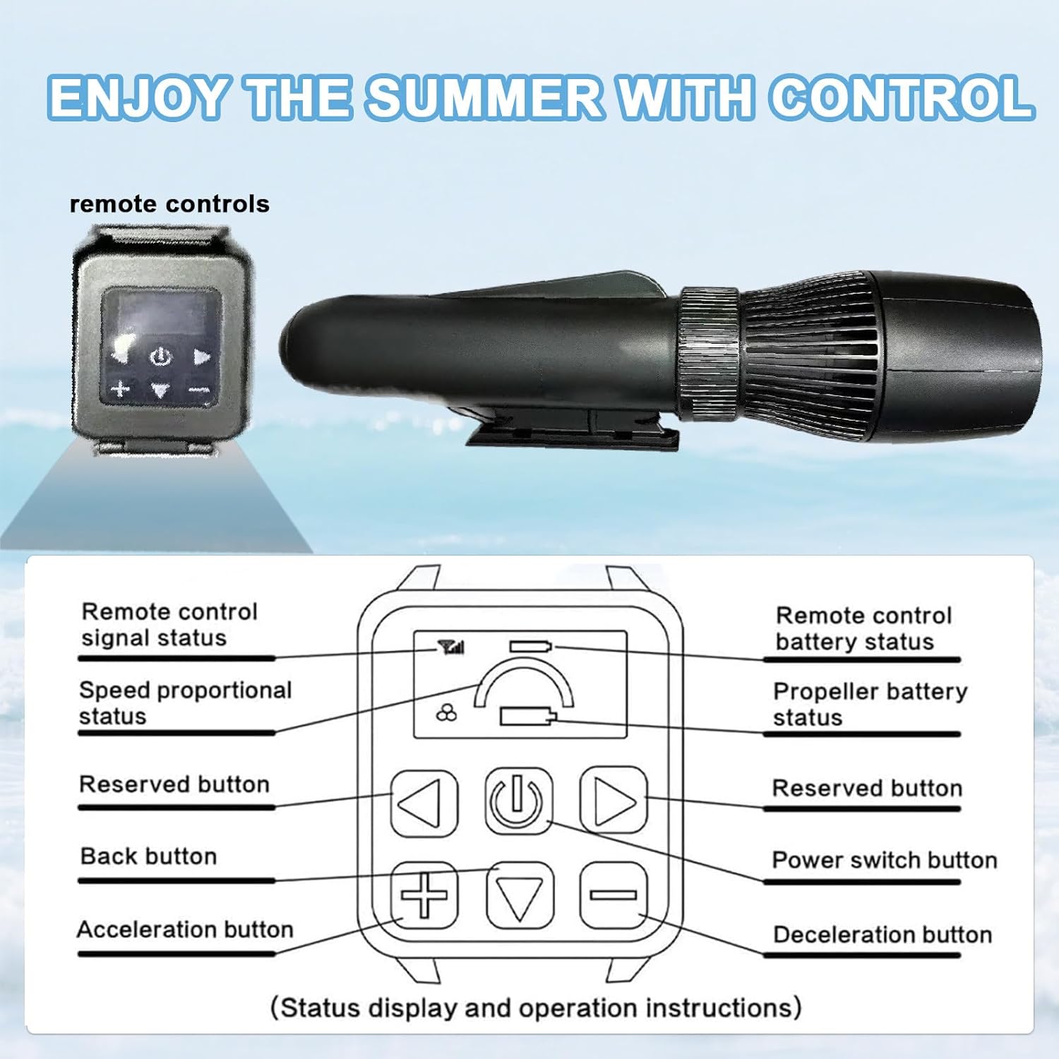 Professional Underwater Scooter with Bodyboard Attachment - 500w Brushless Motor (3-10km/H) - 10000mah Battery Lasts 2+ Hours - Surfing & Pool Games - Upgraded Model