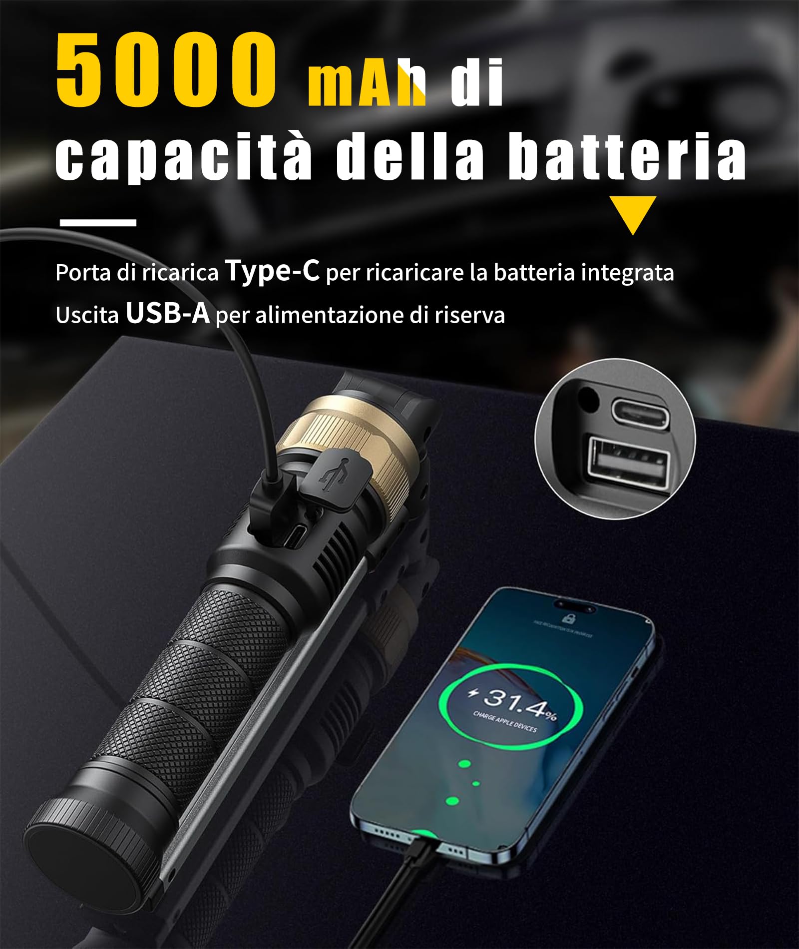 HOTLIGH Lampada LED Ricaricabile - 5000mAh Lampada Officina con design pieghevole ruotabile a 360°, 1200 lumen Torcia Ricaricabile, 3 modalità di illuminazione Torcia da Lavoro per riparazioni auto