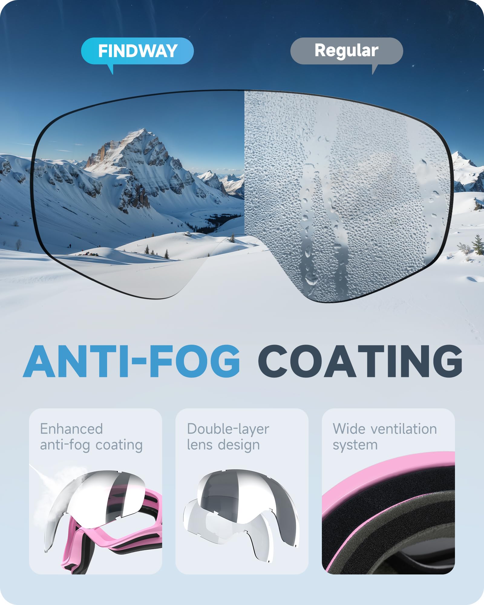 Findway Maschera da Sci Bambino 5~16 Anni Occhiali da Sci Maschera Sci Bambino Occhiali Sci OTG per Ragazzo Ragazza Anti UV Anti Nebbia Compatibile con Casco per Sci Snowboard Sport Invernali