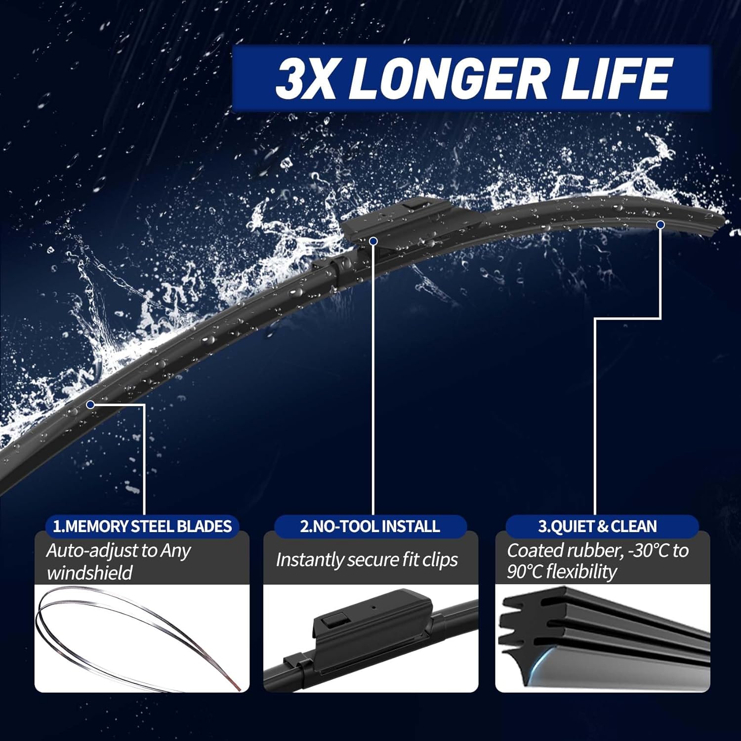 Front and Rear Windshield Wiper Blades, 3 Pcs Front and Back Windshield Wipers Blades Replacement for Benz GLC 2024 2025 Wiper Blades for AMG GLC43 X254 300(Not for 2023 Benz GLC-Class Coupe)