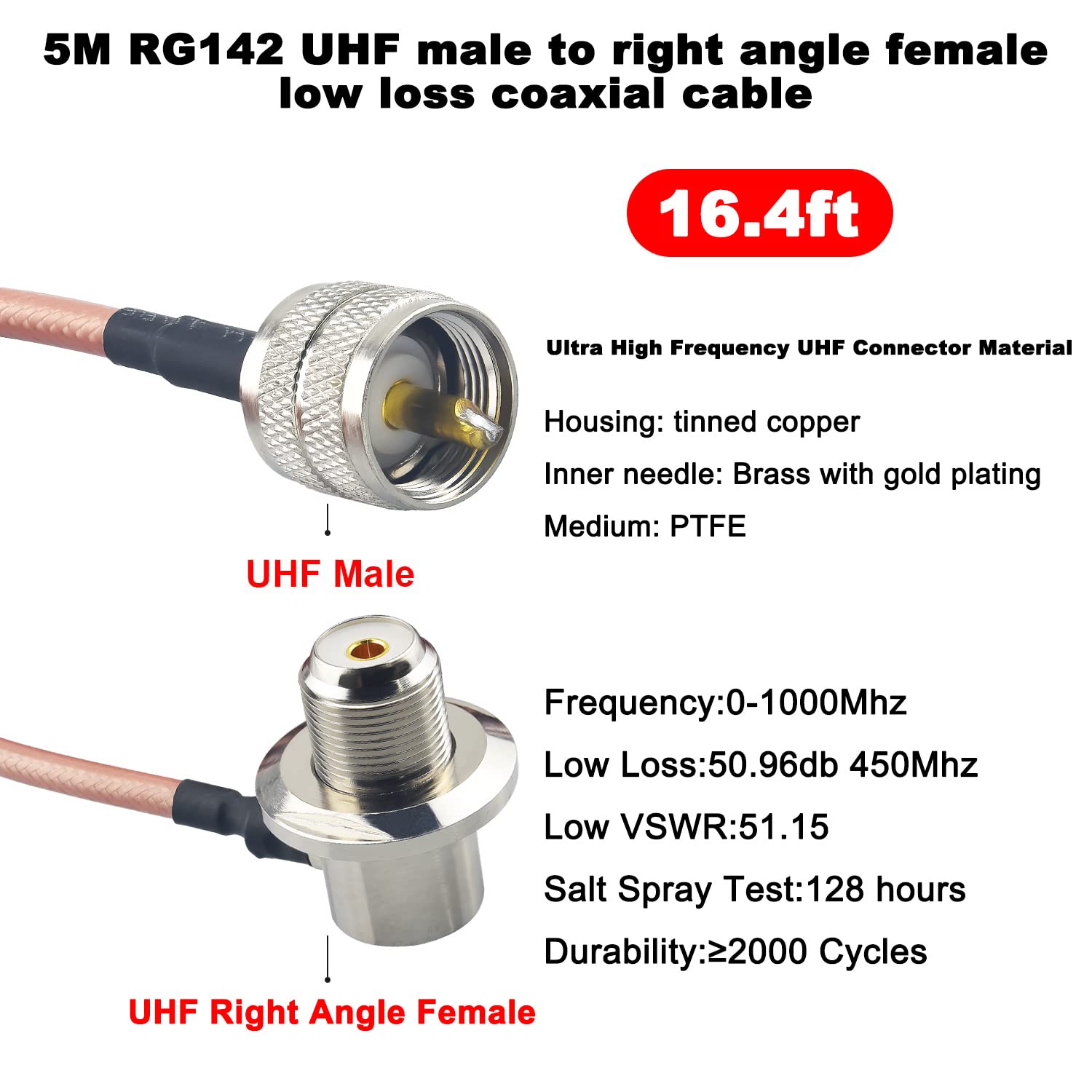 Cavo UHF PL259 Maschio a Femmina Angolo Retto 5M | RG142 Cavo di prolunga per antenna, bassa perdita. Per radio CB, walkie-talkie, SDR, UV-5R e apparati portatili.