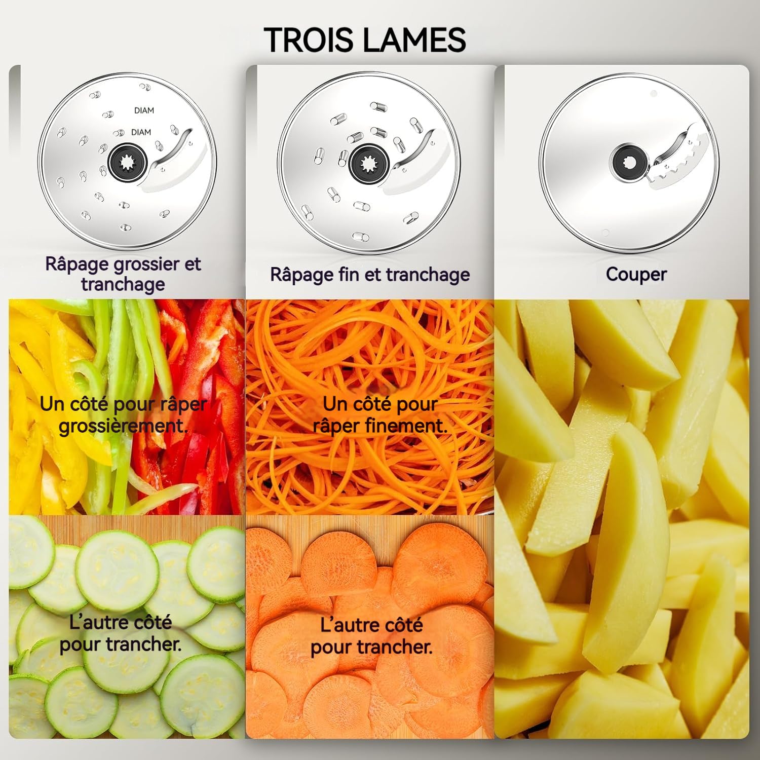 FIMEI Robot Cuisine Multifonctions 1300W, 3 Vitesses et Fonction Pulse, 3,5L Hachoir, 1,5L Mixeur, Moulin, Presse Agrumes, Pétrin à Pâte, Fouet, Râpe, Disque Tournant, Sans BPA