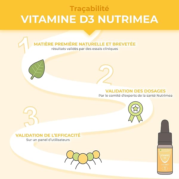 VITAMINE D3 - Avec K2 MK7 - Vitamines d'Origine Végétale & Huile d’Olive BIO - Renforce l'Immunité, Santé des Dents, Os, Muscles - Nutrimea - Flacon Compte-Gouttes - Fabriqué en France - 5