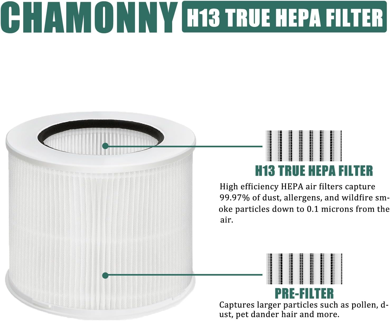 12020 Filter Replacement, Compatible with Clorox Tabletop Smart Air Purifier 11020 & 11021, 200 Sq. Ft. Capacity, 2Pack (12020 Filter) - Image 3