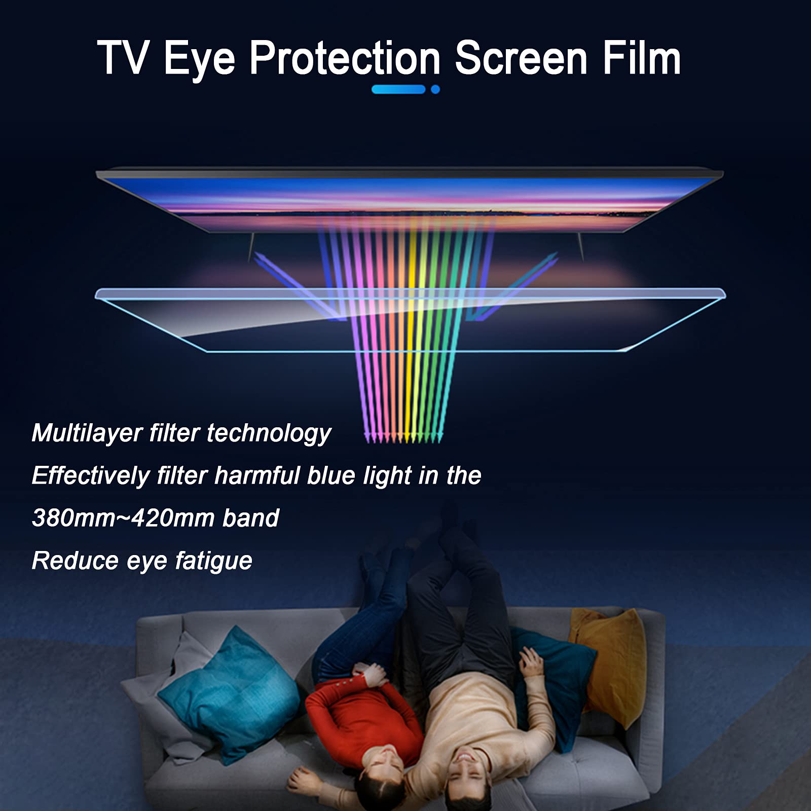 WUK Protector de Pantalla, Monitor de TV Colgante, protección Ocular para niños, protección de película de Pantalla, Cubierta antirrayas, antirreflejo, antirreflejo Azul para 32-75 Pulgadas