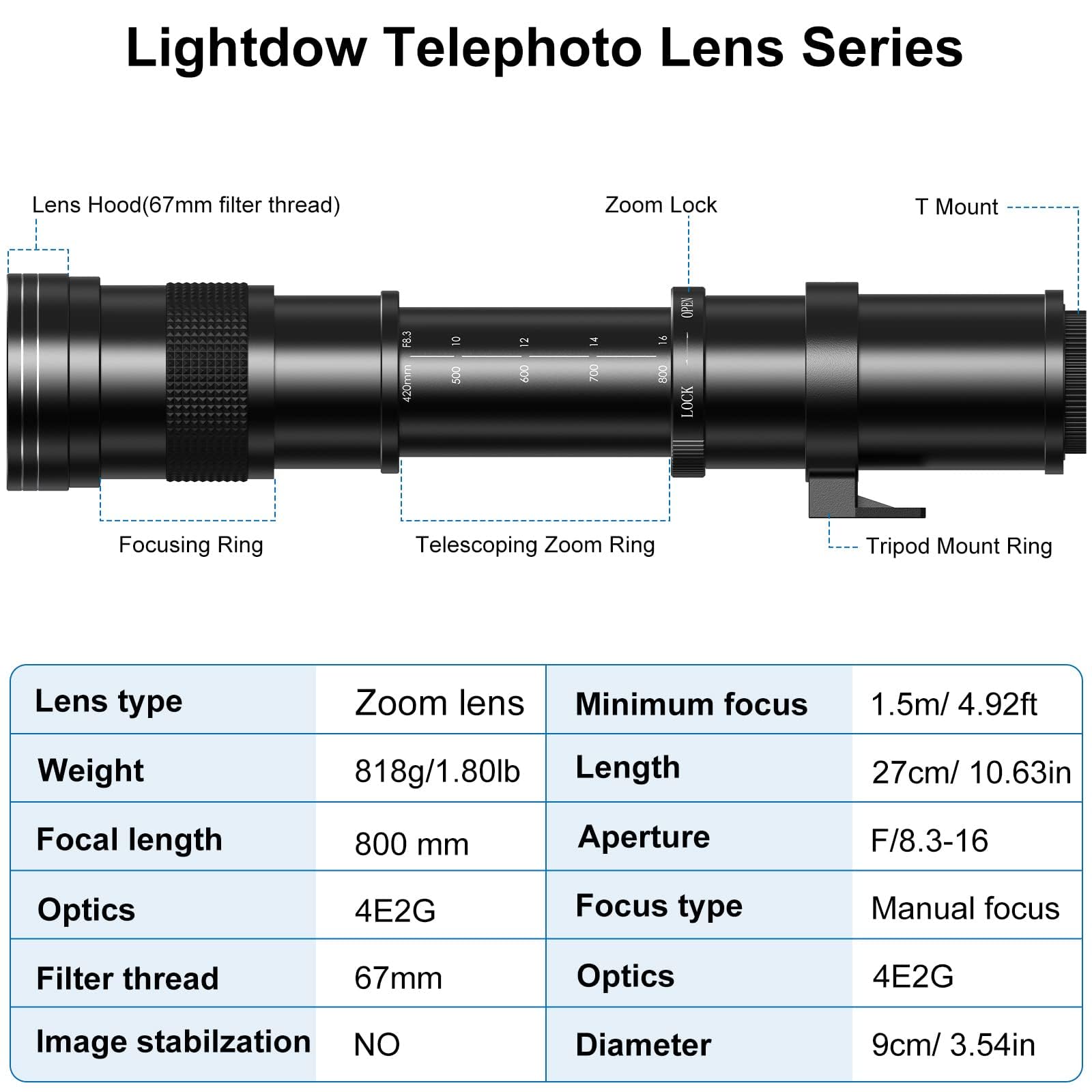 Amazon.co.jp: LIGHTDOW 420-800mm F/8.3MM 手動望遠ズームレンズRF
