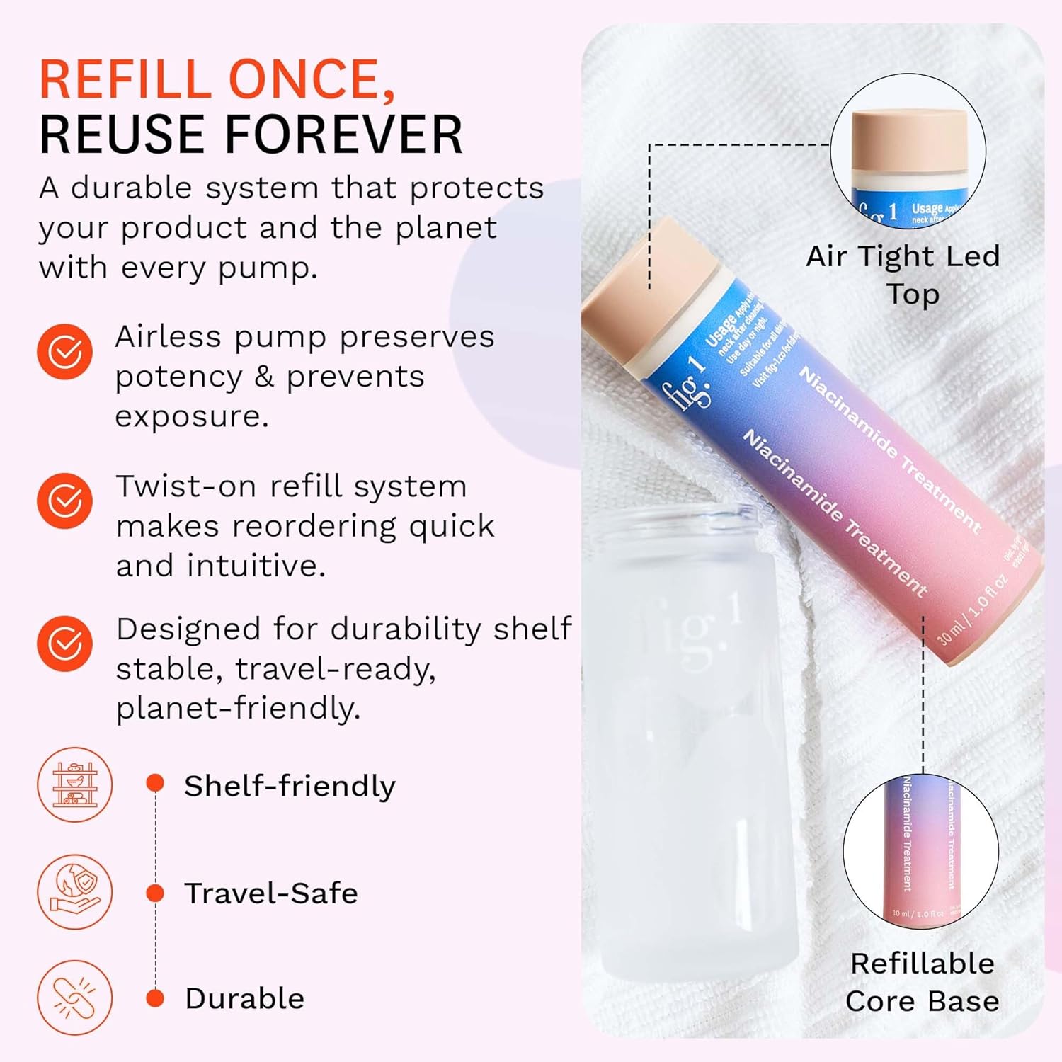 Fig.1 Niacinamide Face Serum Refill for Sensitive Skin | 4% Niacinamide, Glowing & Hydrating Serum for Face, Anti Aging, Moisturizing, and Soothing Treatment 30ml