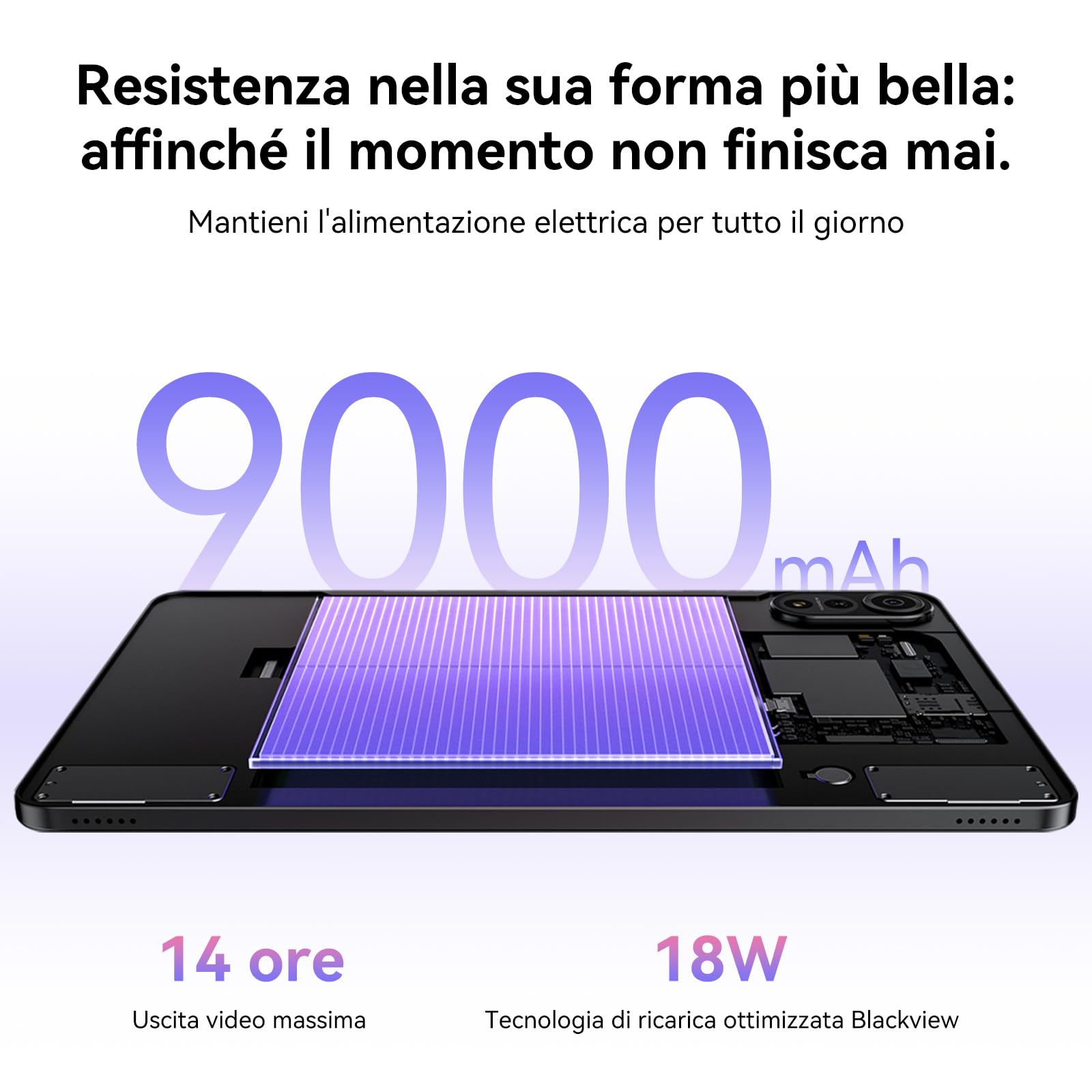 Blackview Mega2 Tablet 12 Pollici Android 15, 24GB RAM + 128GB ROM, 120HZ 2K FHD Gaming Tablet con Tastiera Mouse Mouse Auricolare, 4G LTE+5G WiFi, 9000 mAh, WideVine L1, grigio