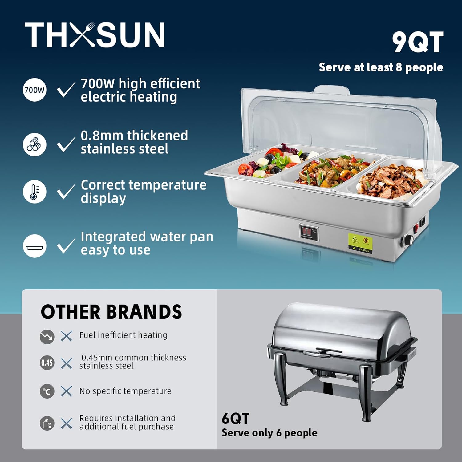 Electric Chafing Dish, 3 x 3QT Size Electric Chafing Dish Buffet Set with Rotary Knob Adjustable Temp, 700W Electric Buffet Servers and Warmers with Roll Top for Catering