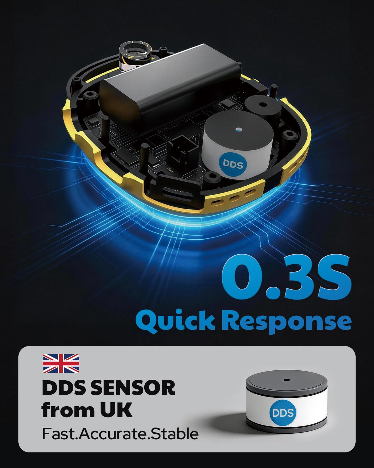 AGT-2000 Portable Carbon Monoxide Detector for Travel, 240H Standby, CO Detector with Audible & Visual Alerts for Camping, Rechargeable CO Meter with Built-in Emergency Flashlight - 3