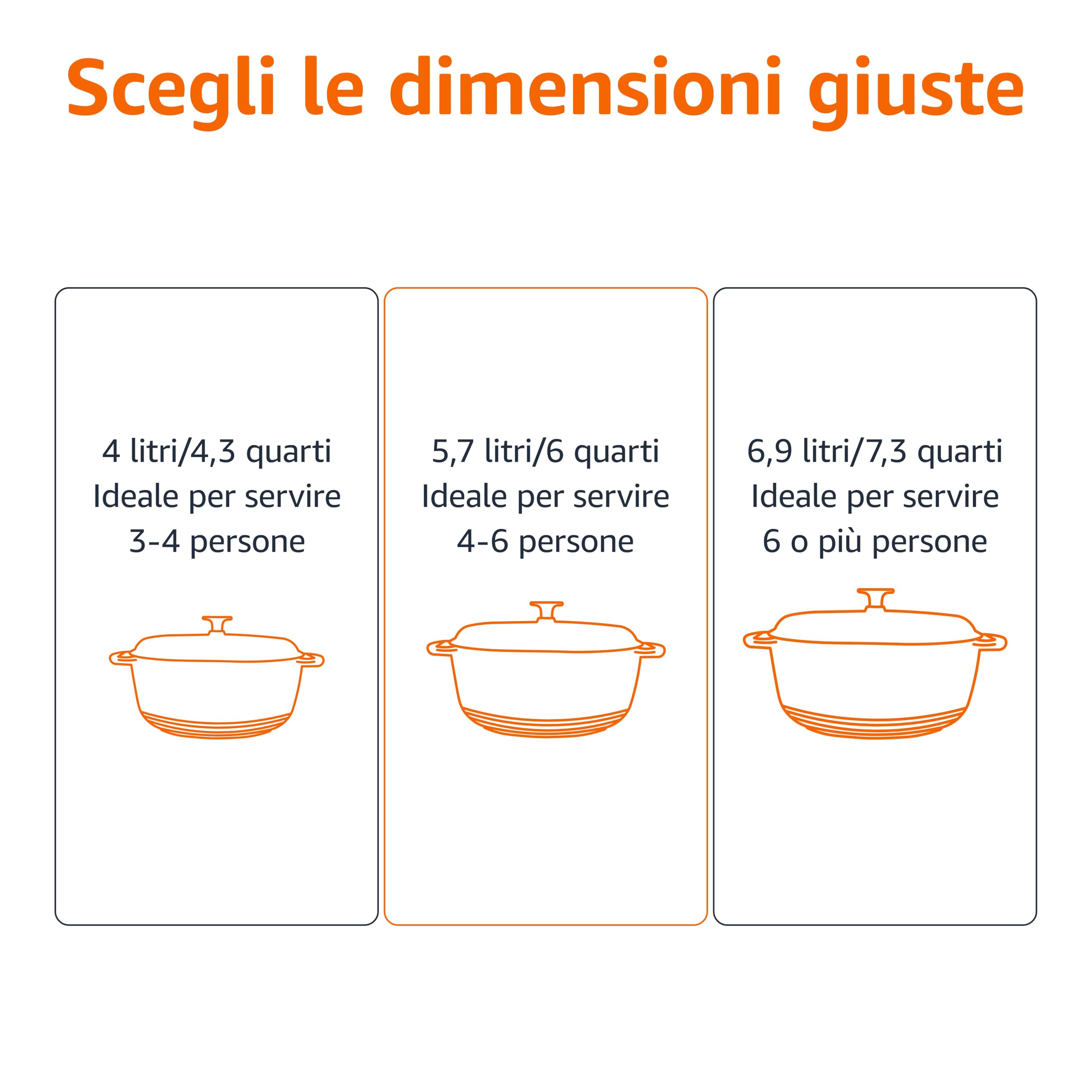 Amazon Basics Pentola Olandese in Ghisa con Coperchio, Smaltata, Tonda, Doppi Manici, Resistente, Media, 5.7L, Grigio Lino