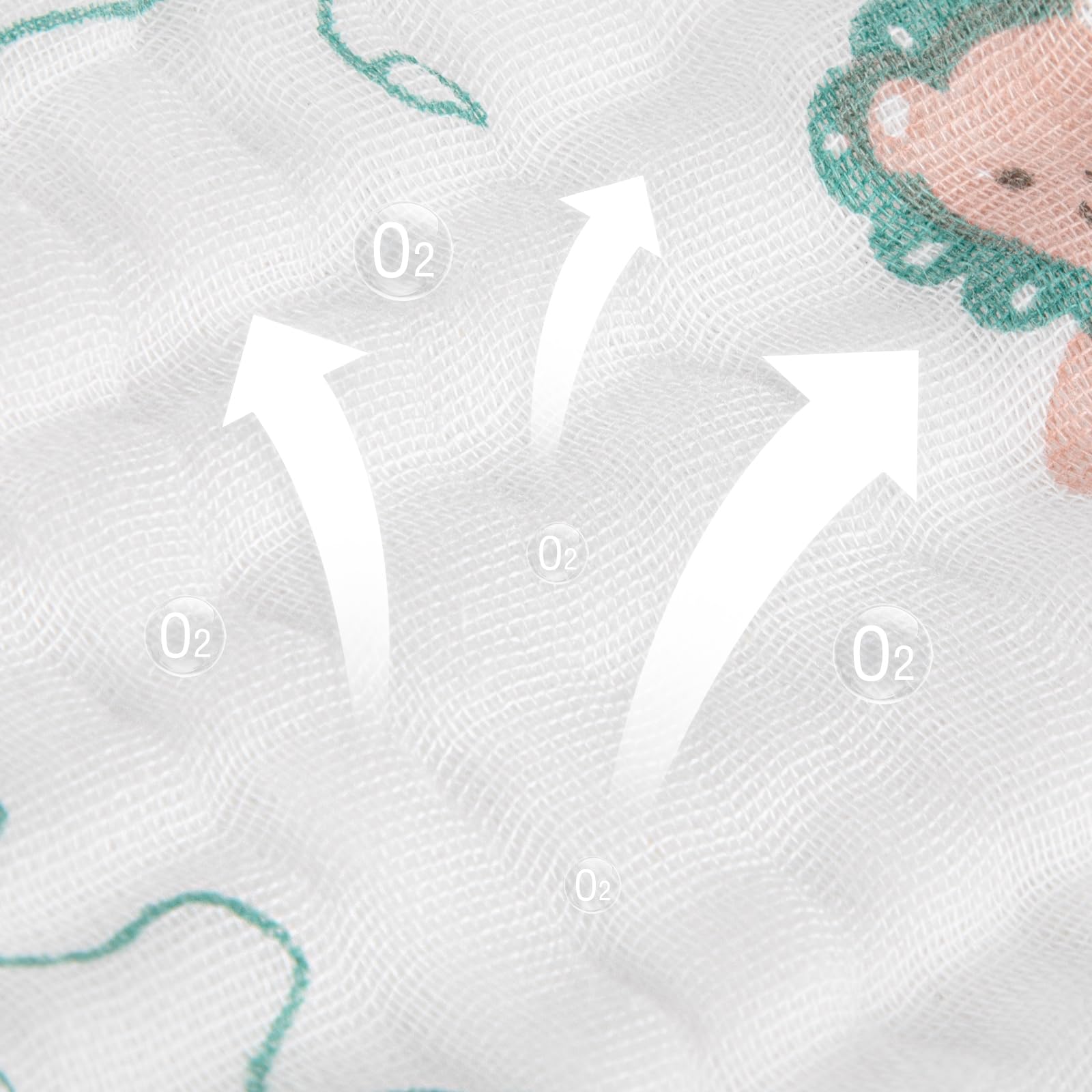 Maliton Muslin Cloths for Baby 6 Pack Burp Cloths for Baby,100% Cotton 6 Layers Absorbent& Soft Baby Muslins Pack,50x25CM Muslin Squares Baby Essentials for Newborn(Dino & Unicorn Collection - Image 3