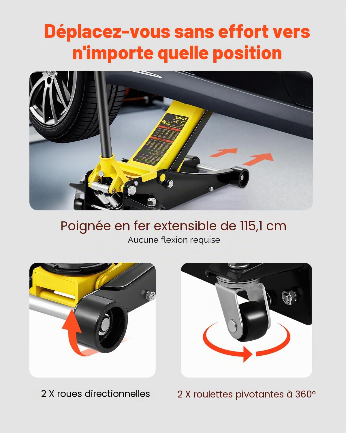 VEVOR Cric rouleur 2,5 tonnes, cric de Plancher hydraulique à Profil Bas Hauteur de Levage 75-495 mm, en Acier Robuste, avec Pompe de Levage Rapide à Double Piston, pour Lever Camion SUV Atelier