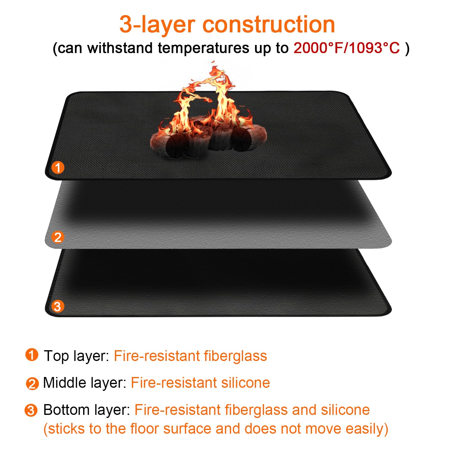 Alfombrilla Chimenea, Alfombrilla Rectángulo para Parrilla para Fogatas de 117x66cm Protege los Pisos de Las Brasas Alfombrilla Ignífuga para Estufa de Leña en Interiores y Exteriores