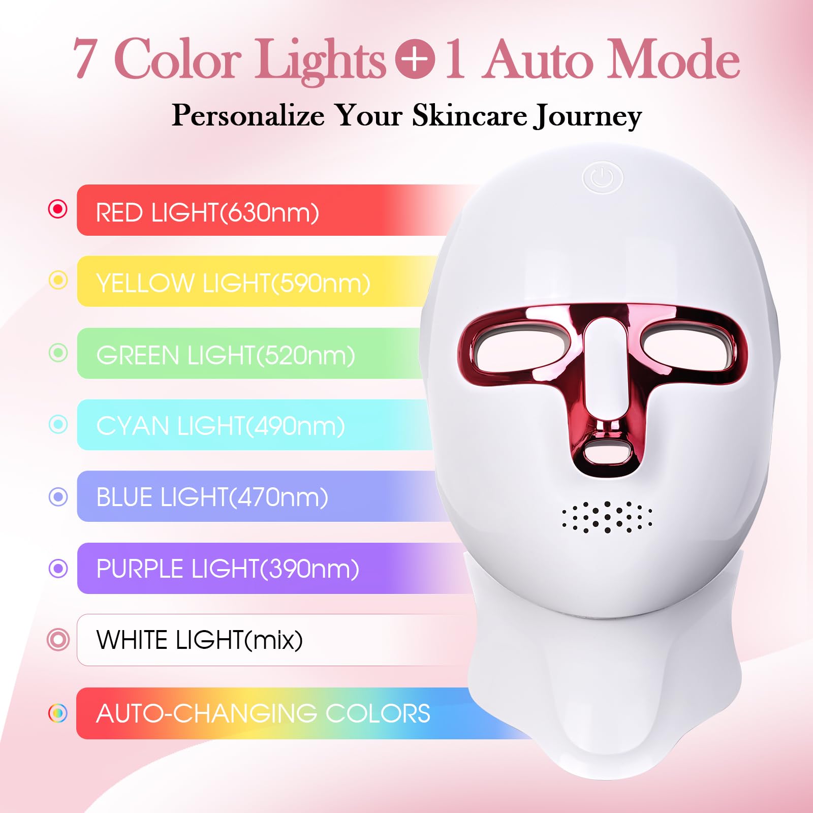 HORINCOSMETICS LumièrePremièreSerumMask 7 Colors LED Light Mask, Red Light Mask,Skin Care at Home,Timing