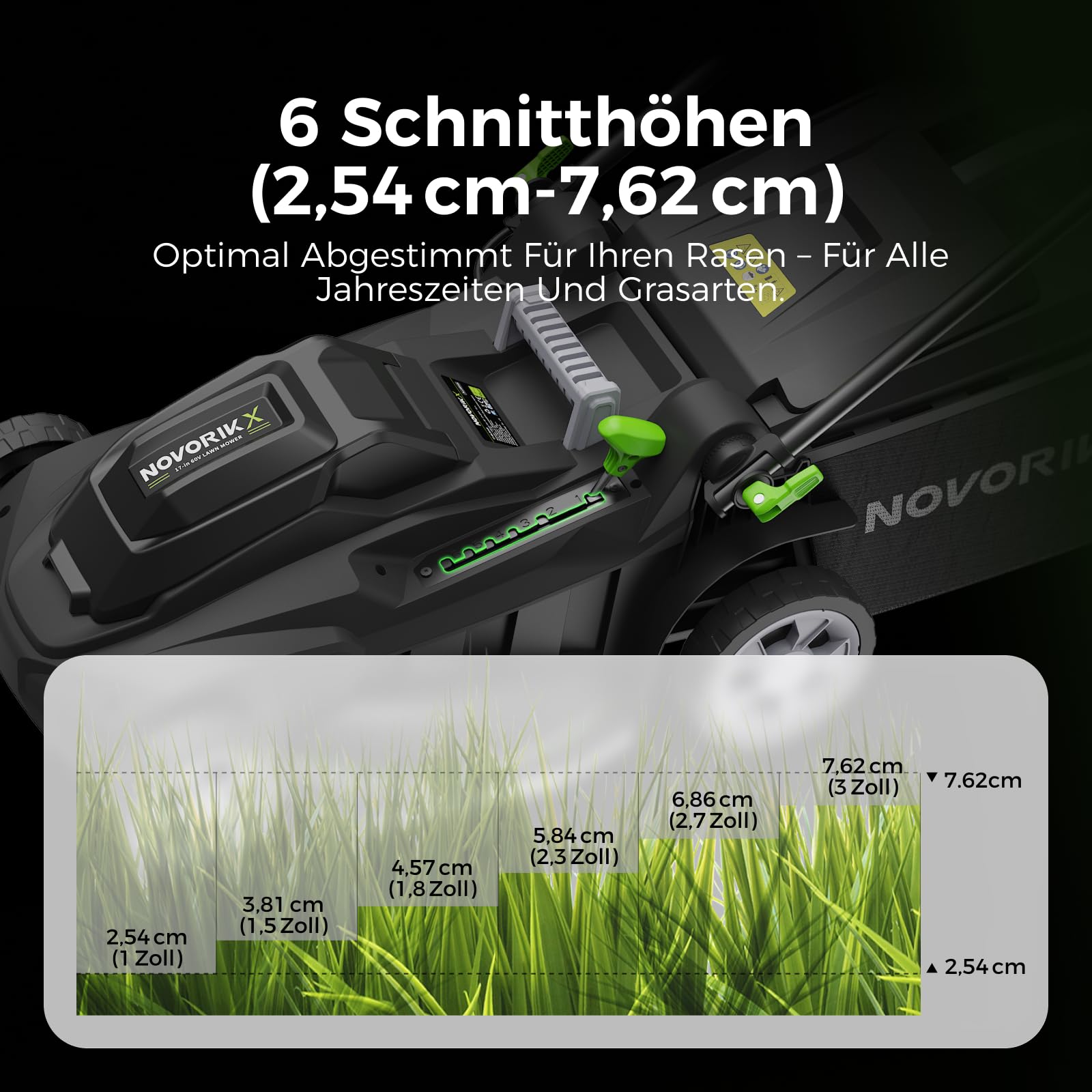 NovorikX 40V bürstenloser Akku-Rasenmäher 43 cm Schnittbreite