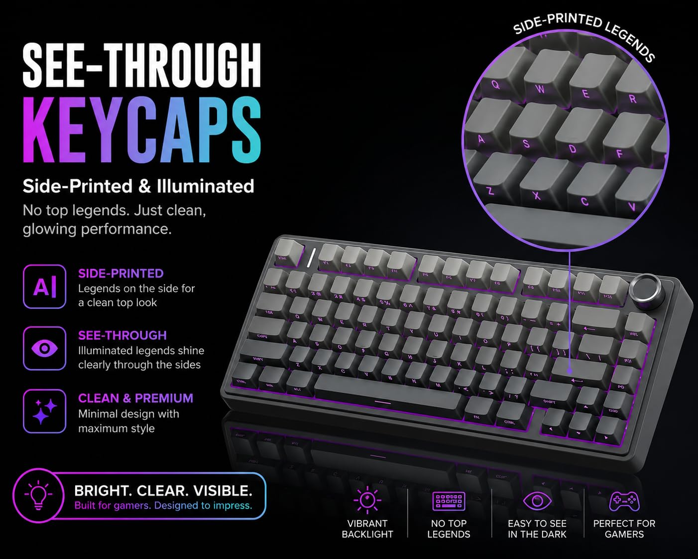 AULA F75 75% Side-Engraved Keycaps Wireless Hot Swappable | Pre-lubed Linear Switches | RGB Backlit | 2.4GHz/Type-C/Bluetooth Mechanical Gaming Keyboard (Side-Engraved + Gradient-Gray Reaper Switch) — Amazon image 2