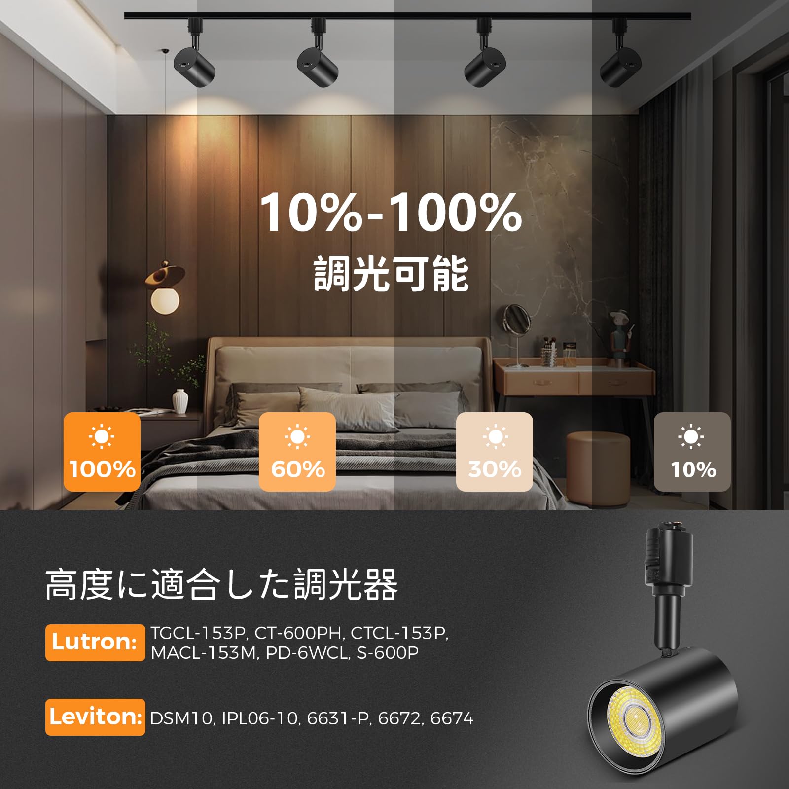 Amazon.co.jp : TuyuBEE 5色調節 ダクトレール用スポットライト, LED一