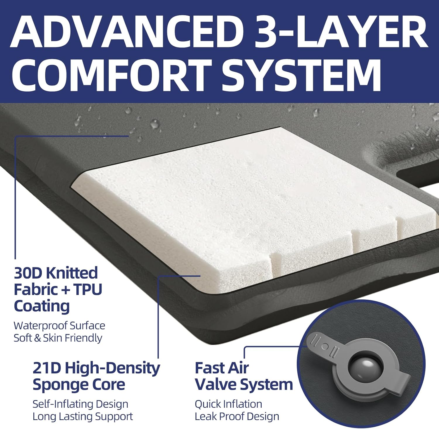 Truck Bed Mattress for 6.5-6.8Ft, Self-Inflating Mat Full-Size Short Trucks Bed for Outdoor Camping, Pickup Tent Accessories 12V Air Pump, Carry Bag, for Silverado, RAM, F Series, Sierra, Titan
