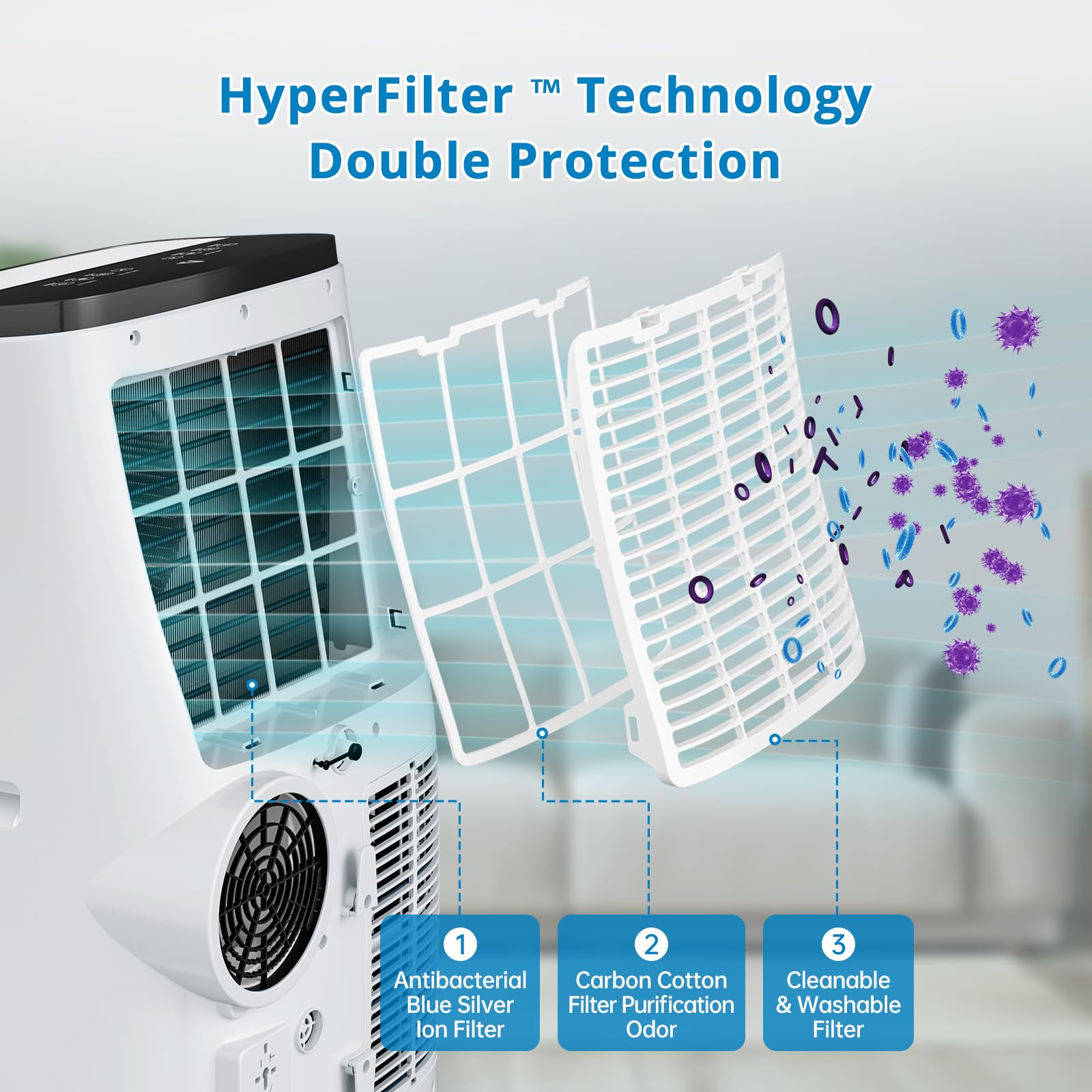 GarveeLife - Aire acondicionado portátil, 14.000 BTU para habitaciones de hasta 750 pies cuadrados, unidad de CA compacta inteligente 4 en 1 con enfriamiento, temporizador de 24 horas