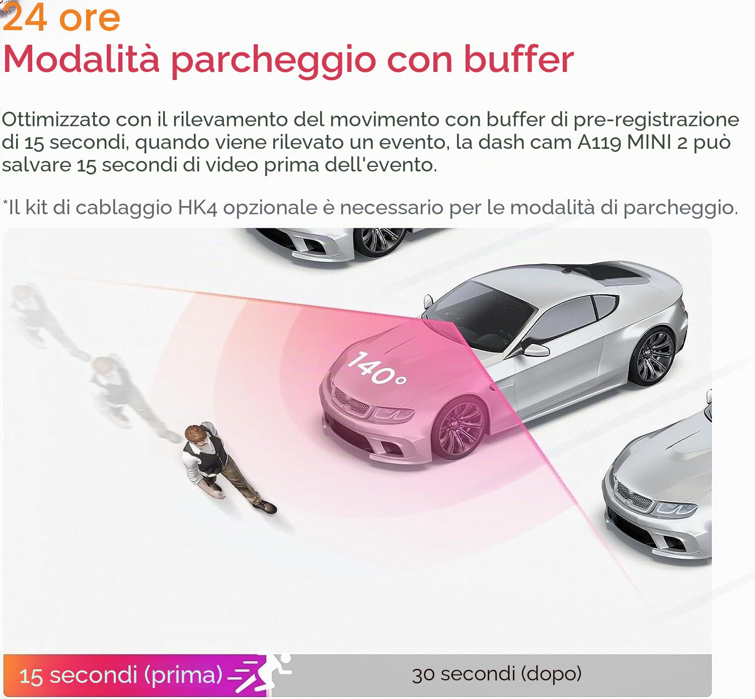VIOFO A119 MINI 2-G GPS-Routenaufzeichnung (A119 MINI 2-G GPS)