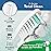 Brushmo e-Series Total Clean Replacement Toothbrush Heads, Compatible with Philips Sonicare Screw-on Electric Toothbrush Handles, 6 Standard Heads, Medium Firm Dupont Bristles, BM726-bw, White