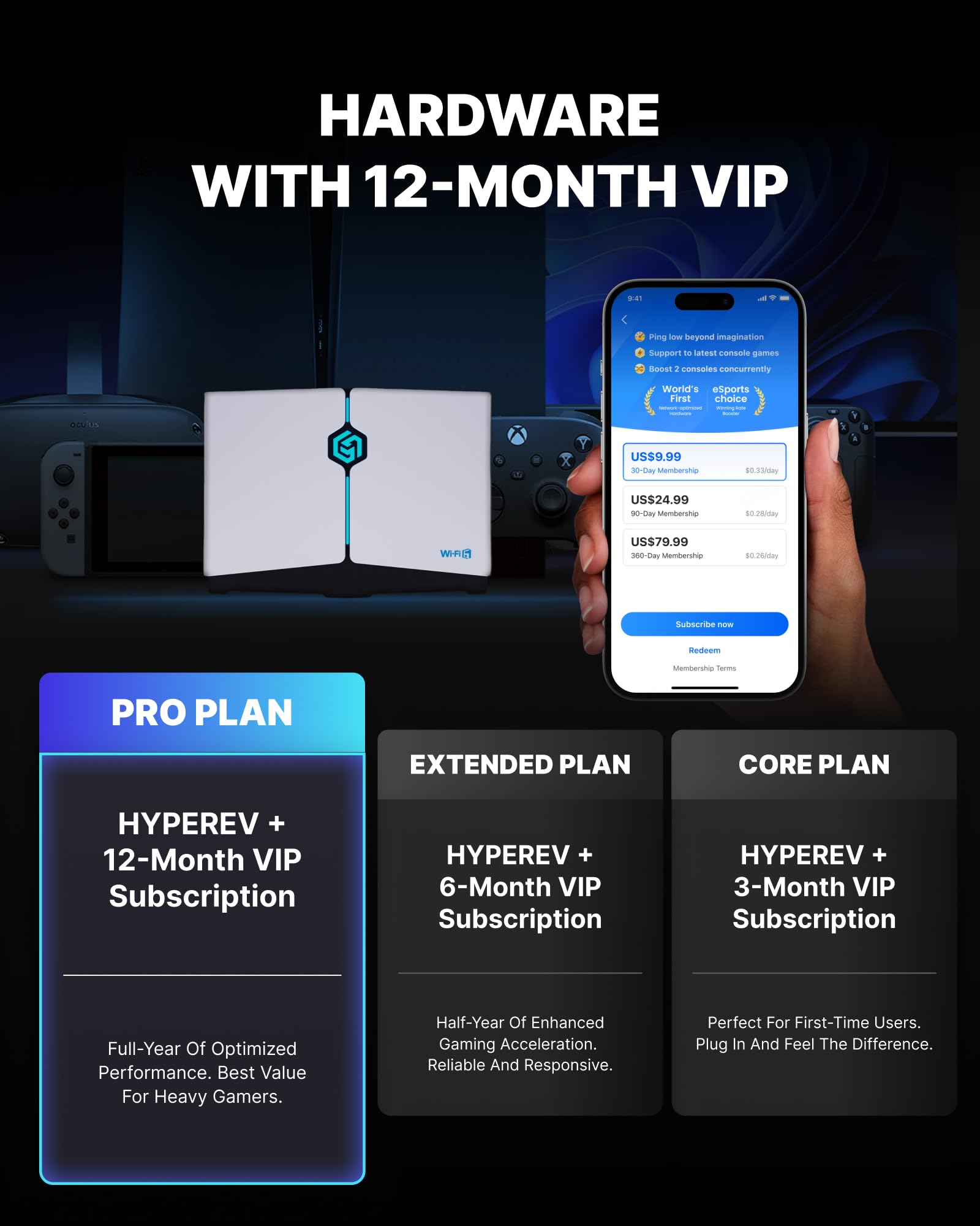 HYPEREV PRO Router do gier WiFi6, wtyczka GearUP Booster z rocznym wzmacniaczem VIP, 5 GHz i 2,4 GHz, zawiera 2 kable sieciowe, zmniejsza ping i utratę kieszeni, do wszystkich konsol i komputerów