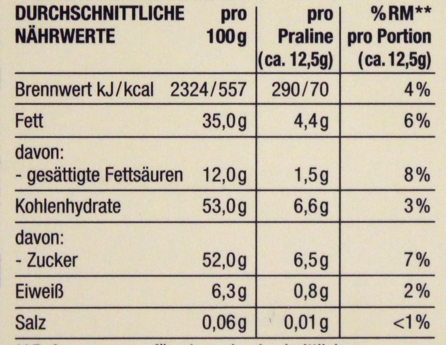 Herzstücke Belgische Meeresfrüchte Premium Pralinen, 12er Pack (12 x 250g)