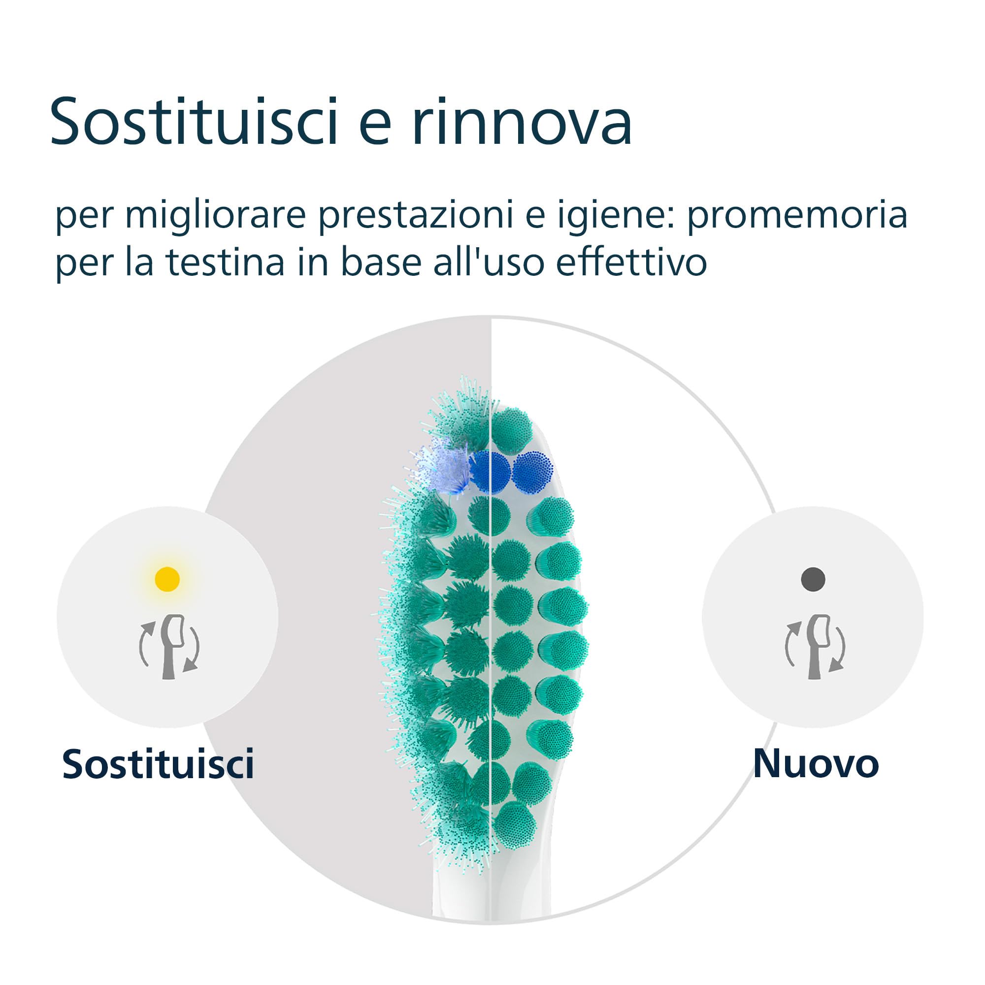 PHILIPS Sonicare C1 ProResults, testine di ricambio originali, bianco, confezione da 4, HX6014/87, Nuovo, 4 Testine