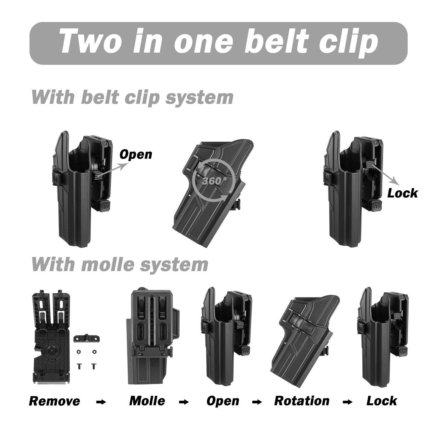efluky Universal IPSC Pistole Paddelholster Fit Walther P99, Springfield XD, Beretta APX, Sig Sauer P320, Glock19, 19X, 17, 21, 22, 23, 26, 27, 31, 32, 33, 45 (Gen1-5) (Paddle+Belt Clip)