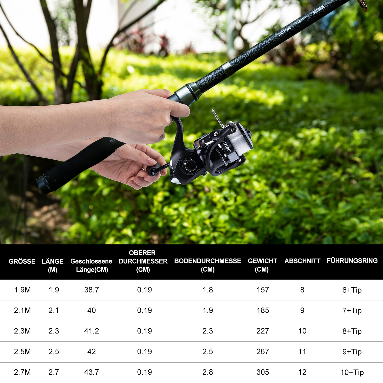 Goture Set da pesca con 2 canne da pesca telescopiche, 1,9 m/2,1 m/2,3 m/2,5 m/2,7 m, set completo 2 5,2: 1, spinning, corda, scatola per esche e borsa per il trasporto, per acqua salata/dolce, viaggi