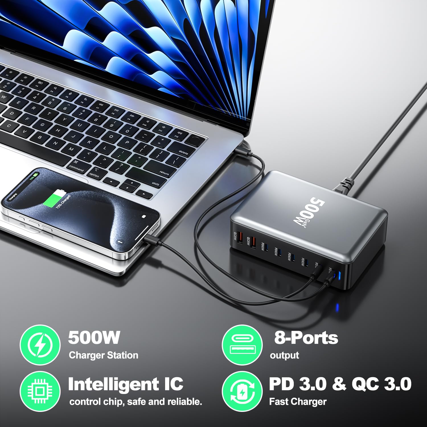 Caricabatterie USB C 500W, Caricatore Rapido 8 in 1 a Spine Multiple【2PD100W+4-PD65W+2QC3.0USBA】, Stazione di Ricarica Alimentatore GaN III PPS, Compatibile con MacBook Pro/Air/iPad/iPhone/Samsung