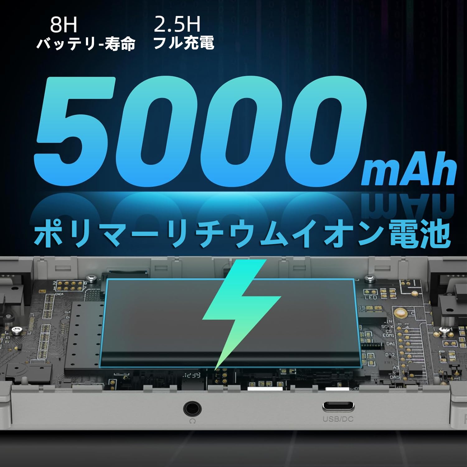 RG505 グレー　中古 Anbernic RG505 TIGER T618 4.95インチ Android12