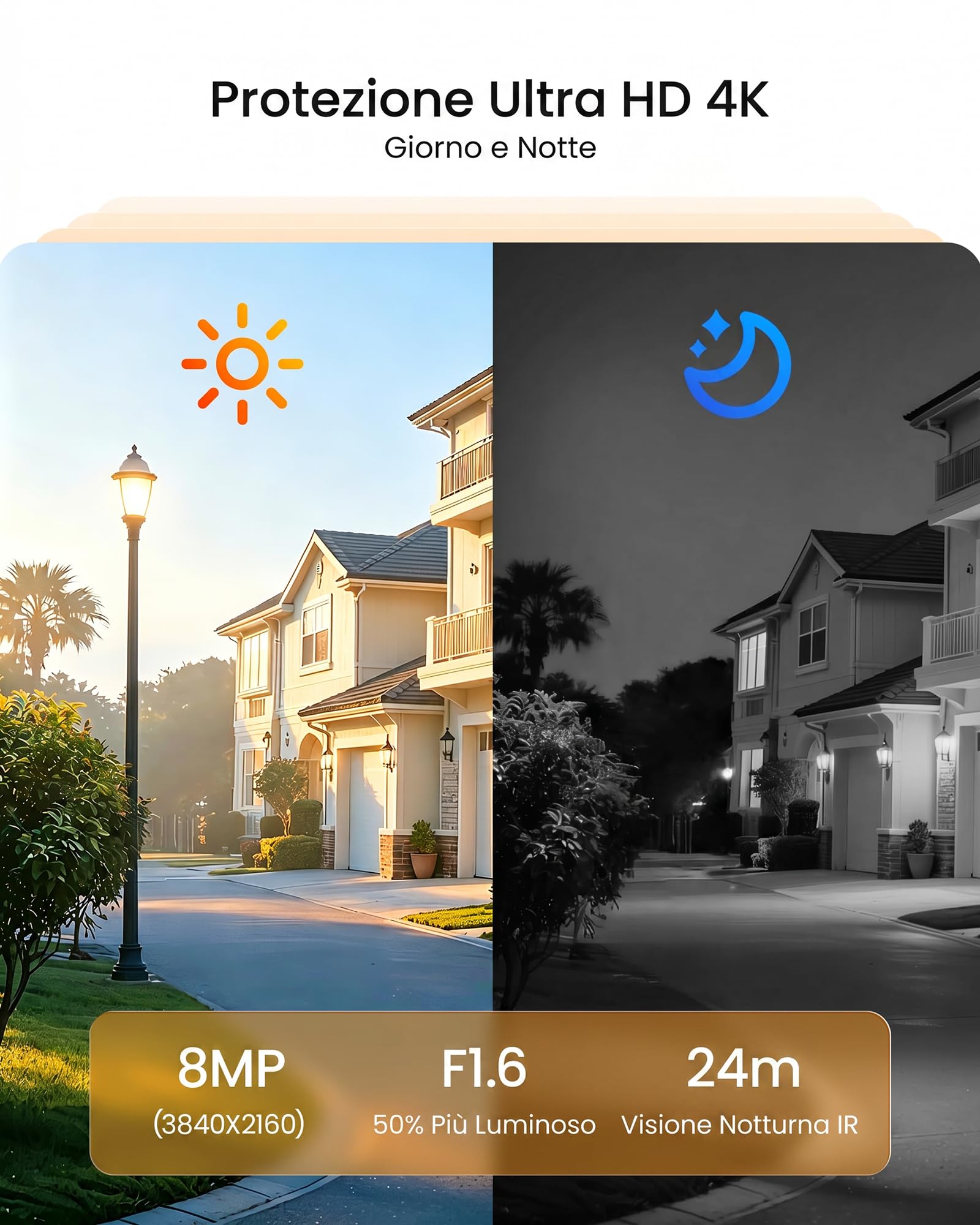 Anlapus 4K 8MP Set di telecamere di sorveglianza per esterni, 8CH 1TB DVR, 4 telecamere dome BNC cablate con registrazione audio, riconoscimento KI persone e veicoli, IP66 resistente alle intemperie
