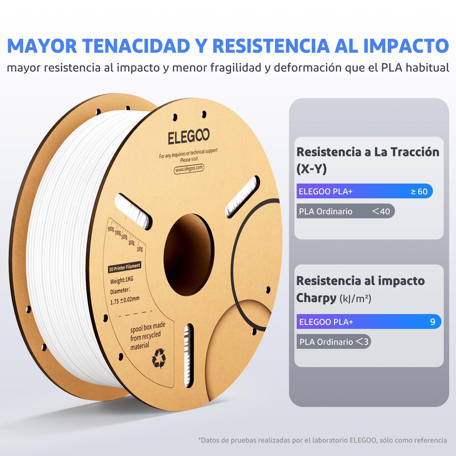 ELEGOO Filamento PLA+ 1.75 4KG Blanco, Filamento PLA Plus para Impresora 3D, Precisión Dimensional +/- 0.02mm, Carrete Filamento 3D,para Mayoría Impresoras 3D